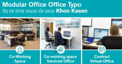 ทำความเข้าใจประเภทและข้อดีของออฟฟิศสำเร็จรูปในขอนแก่น (Co-working, Serviced Office, Virtual Office) รวมค่าใช้จ่ายและระยะสัญญาที่เหมาะกับธุรกิจท้องถิ่น