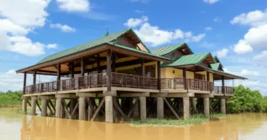 เลือกทำเลและการออกแบบสำหรับสภาพอากาศ-น้ำท่วมในหนองคาย