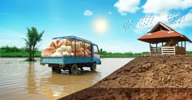 การวิเคราะห์ความต้องการท้องถิ่นของยโสธร: สภาพภูมิอากาศ ดิน น้ำท่วม การขนส่งวัสดุ และแนวทางการออกแบบที่เหมาะสม