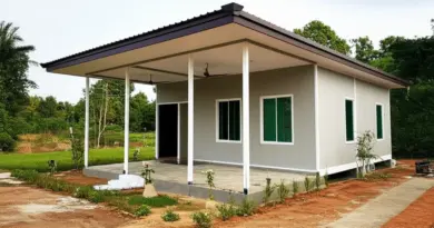 บ้านสำเร็จรูป อำนาจเจริญ: คู่มือครบจบ — วิธีเลือก ติดตั้ง และดูแลบ้านสำเร็จรูปให้คุ้มค่าสำหรับผู้อยู่อาศัยในอำนาจเจริญ