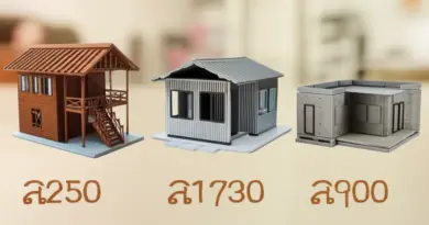 ประเภทวัสดุและแบบบ้านน็อคดาวน์ยอดนิยมในร้อยเอ็ด: เปรียบเทียบไม้เหล็กคอนกรีตและโมดูลาร์ พร้อมราคาโดยประมาณ