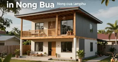 บ้านน็อคดาวน์ หนองบัวลำภู: คู่มือครบจบสำหรับการเลือกซื้อ สร้าง และติดตั้งบ้านน็อคดาวน์ในพื้นที่ท้องถิ่น