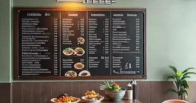 เมนูแนะนำและราคาเมนูยอดนิยมที่คุณต้องลองที่ร้านกาแฟน็อคดาวน์ หนองคาย