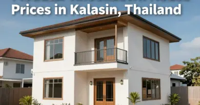 ราคาบ้านน็อคดาวน์ กาฬสินธุ์ เท่าไหร่? ปัจจัยที่มีผลต่องบประมาณและค่าใช้จ่าย