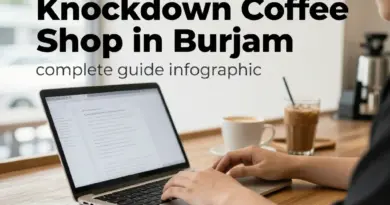 Knockdown Coffee Shop in Buriram: A Complete Guide
