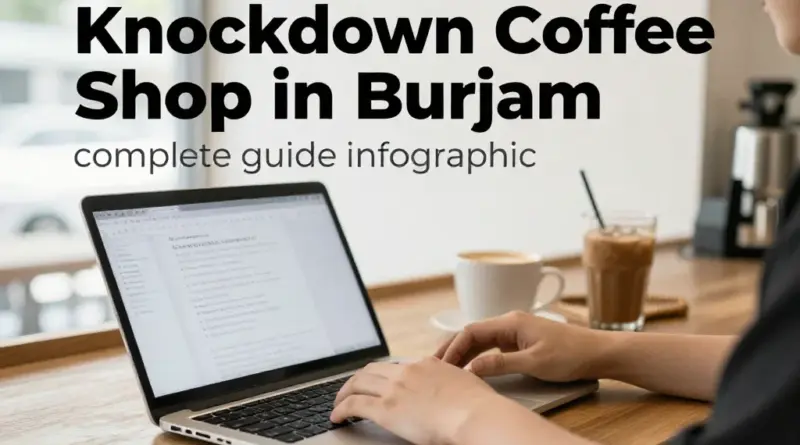 Knockdown Coffee Shop in Buriram: A Complete Guide